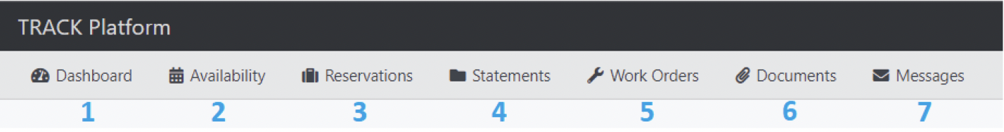 A screenshot of the TRACK Platform header with menu items: Dashboard, Availability, Reservations, Statements, Work Orders, Documents, Messages. The numbers 1&ndash;7 appear below as steps or tabs.